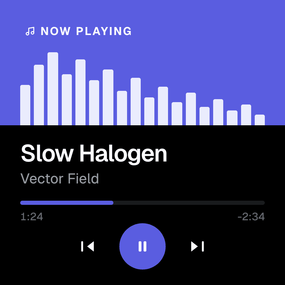 A ZephOS music glance — now playing, with transport controls